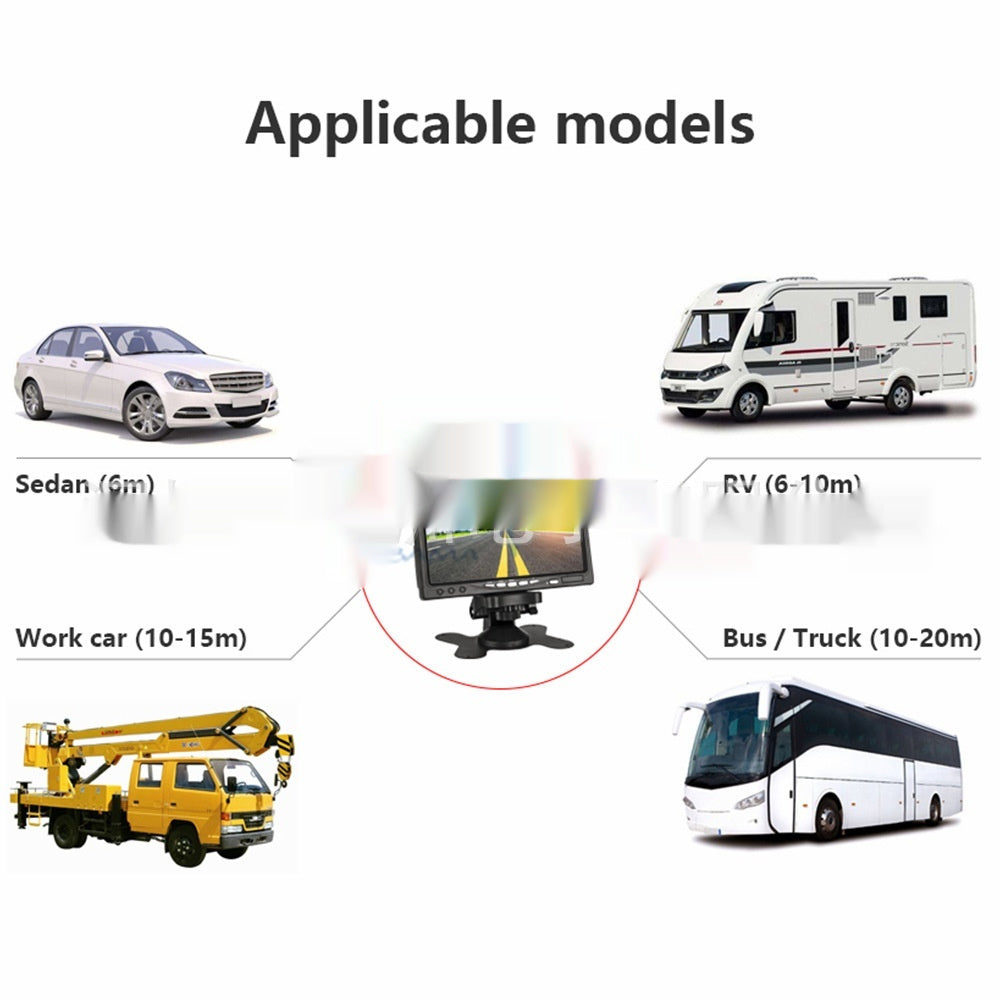 Vehicle-mounted 7-inch Truck Trailer Excavator Driving Monitoring Recorder