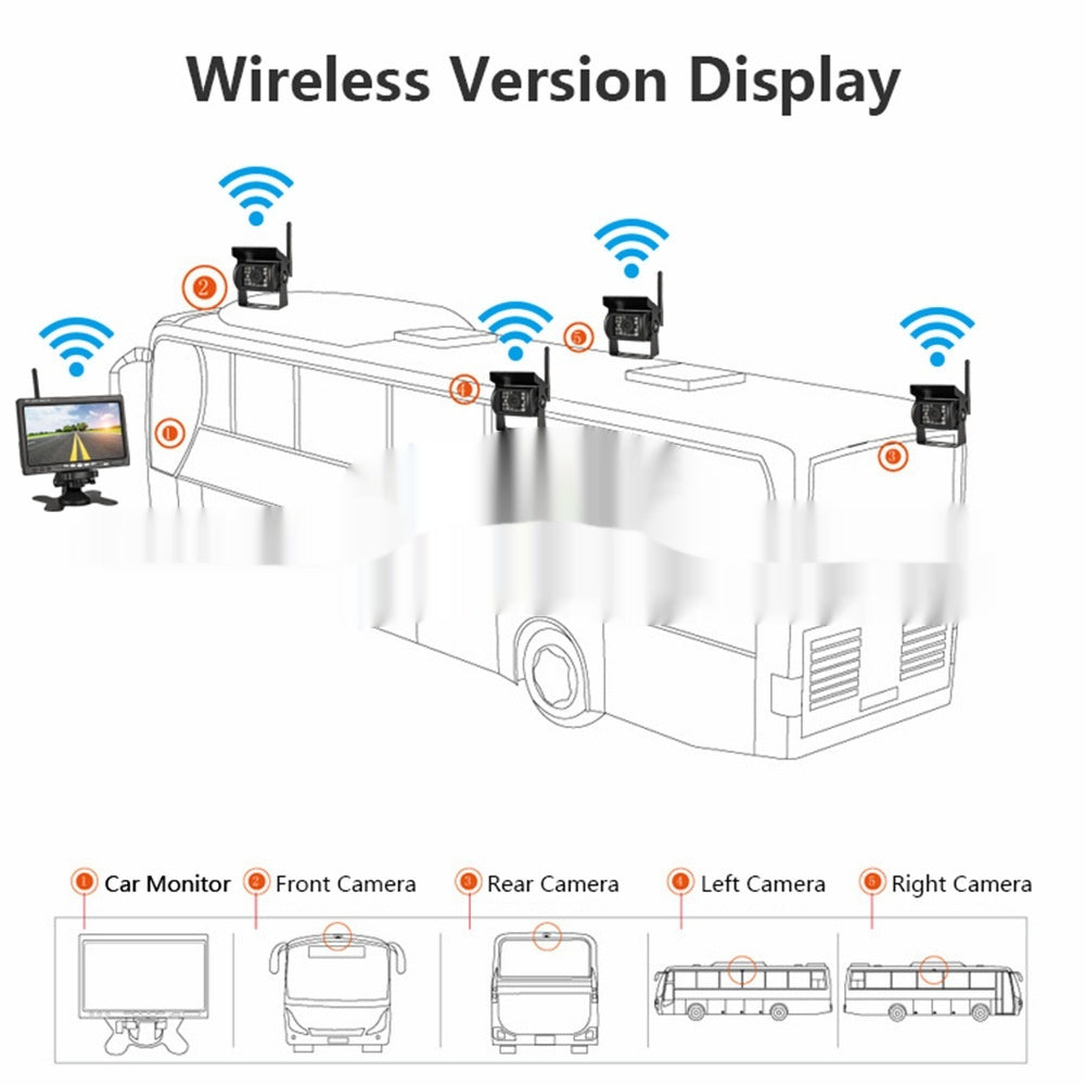 Vehicle-mounted 7-inch Truck Trailer Excavator Driving Monitoring Recorder