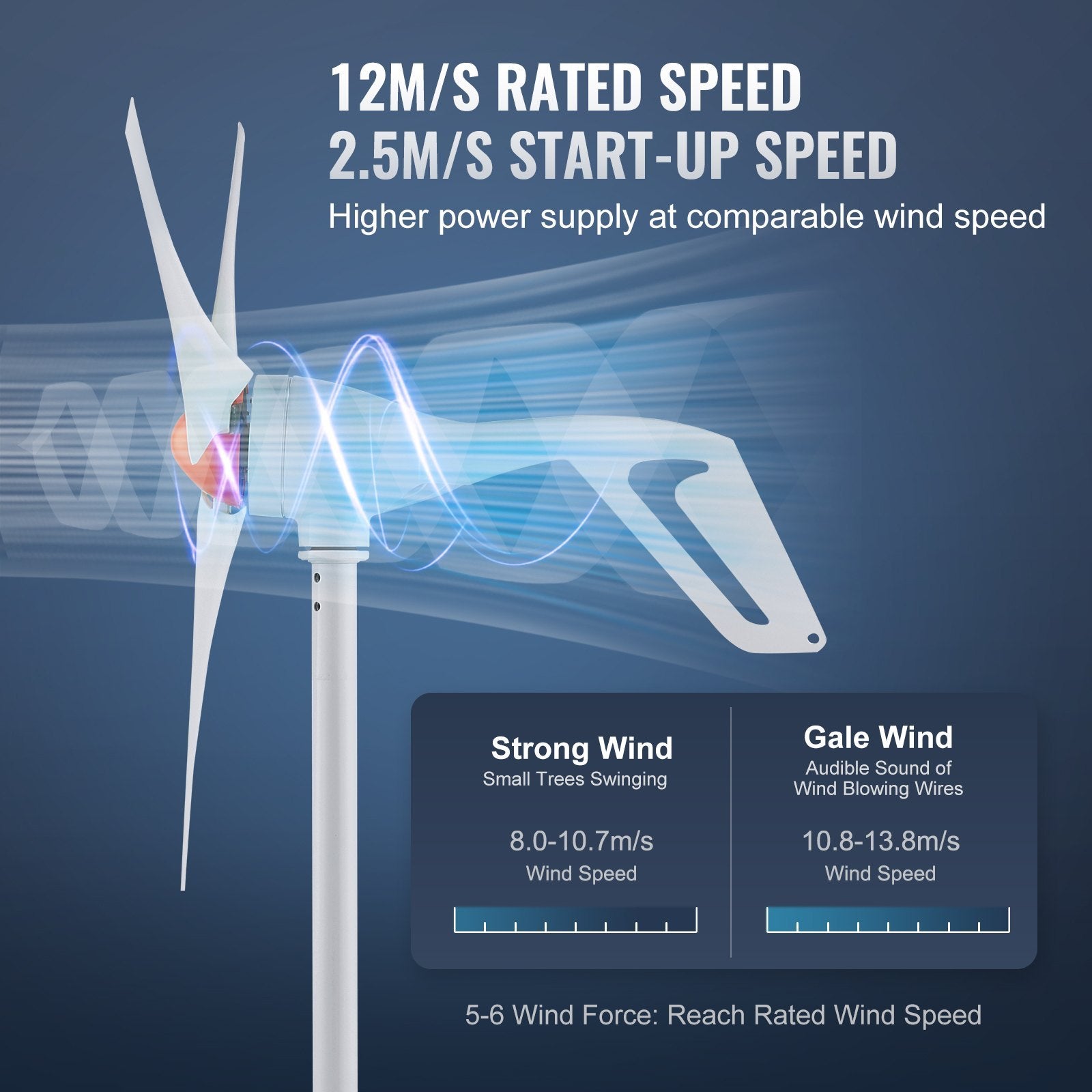500W Wind Turbine Generator, 12V Wind Turbine Kit, 3-Blade Wind Power Generator With MPPT Controller, Adjustable Windward Direction Start Wind Speed, Suitable For Home, Farm, RVs, Boats