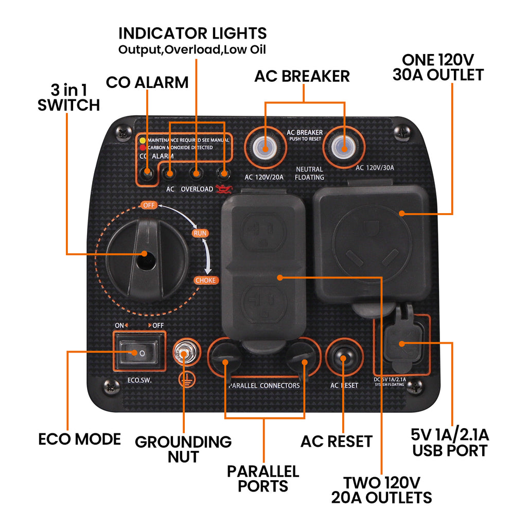 3.5KW Ultra Quiet Compact Portable Suitcase Inverter Generator Lightweight-Prohibited Platform-Amazon-Walmart-Temu